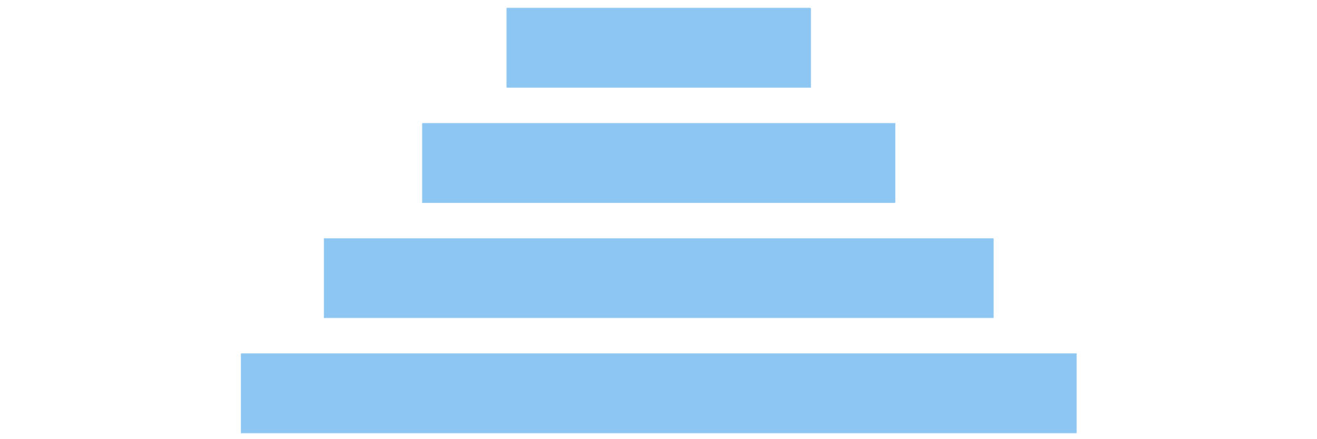 AAAFx logo