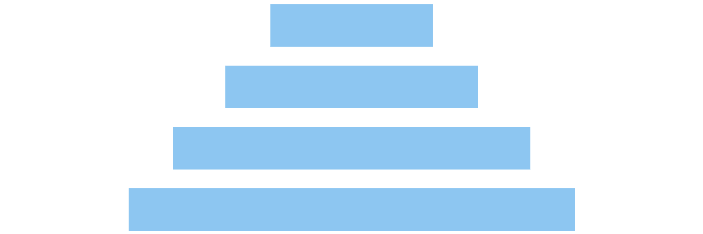 AAAFx logo